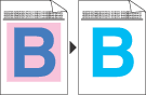 Graphique
