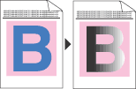 Graphique