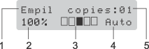 Graphique