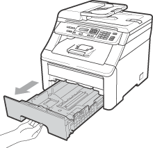 Graphique