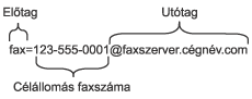 Grafika