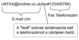 Grafika