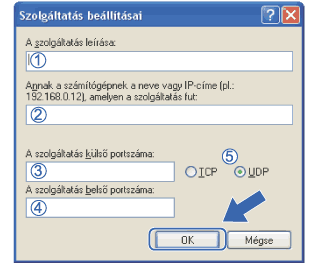 Képernyő