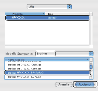 Grafico