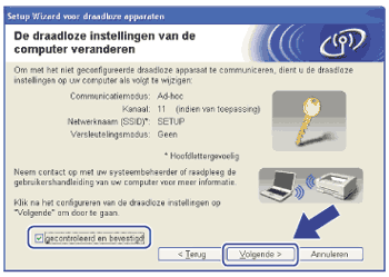 Scherm