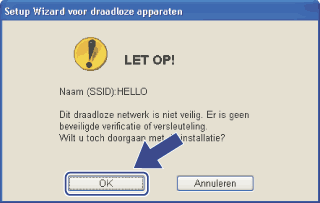 Scherm