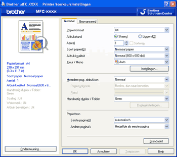 Scherm