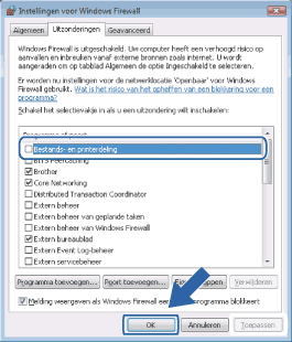 Scherm