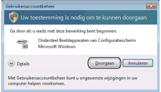 Scherm