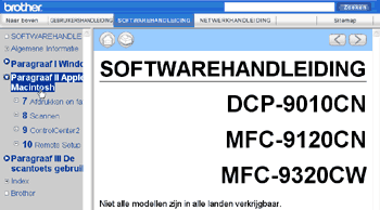 Scherm