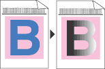 Gráfico