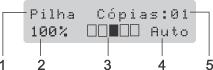 Gráfico
