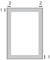 Gráfico