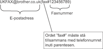 Grafik