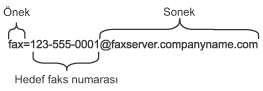 Grafik