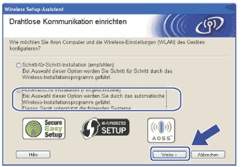 Bildschirm