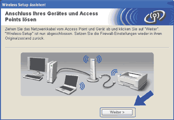 Bildschirm