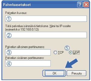 Näyttö