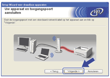 Scherm