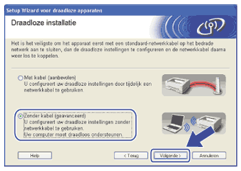 Scherm