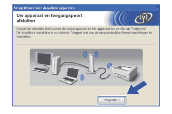 Scherm