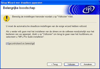 Scherm