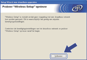 Scherm