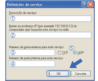 Ecrã