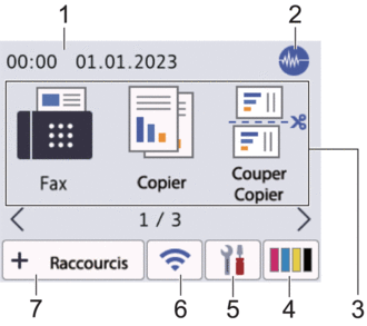  Écran d’accueil