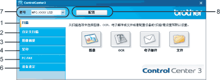 屏幕