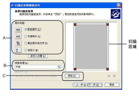 图解