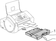 Graphique
