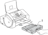 Graphique