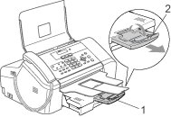 Graphique