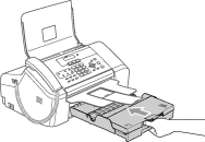 Graphique