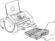 Graphique