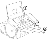 Graphique