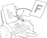 Graphique
