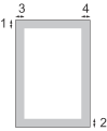 Graphique