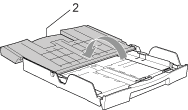 Grafik
