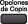 Gráfico