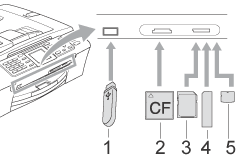 Grafika