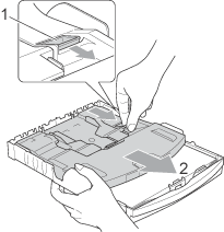 Grafika