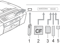 Grafika