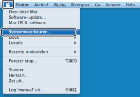Scherm