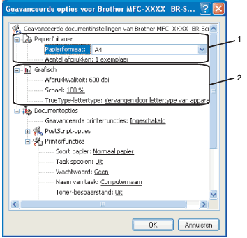 Scherm