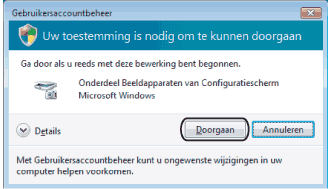 Scherm
