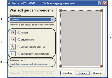 Bildschirm