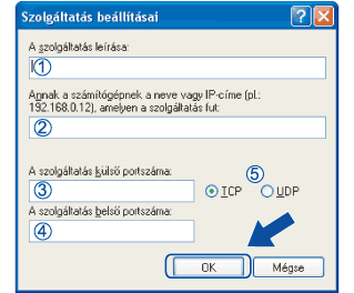 Képernyő