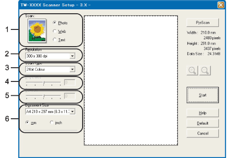 Screen